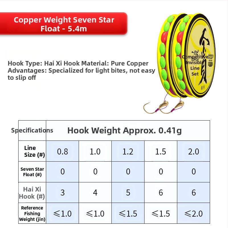 Plută cu 7 stele pentru caraș, cu un singur cârlig – înaltă sensibilitate; material: fir de nailon; loc de pescuit: râu, lac, rezervor