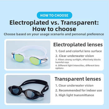 Очила за плуване – Obo, PC лещи, антизапотяване, за възрастни (PC лещи; антизапотяване; възрастни)