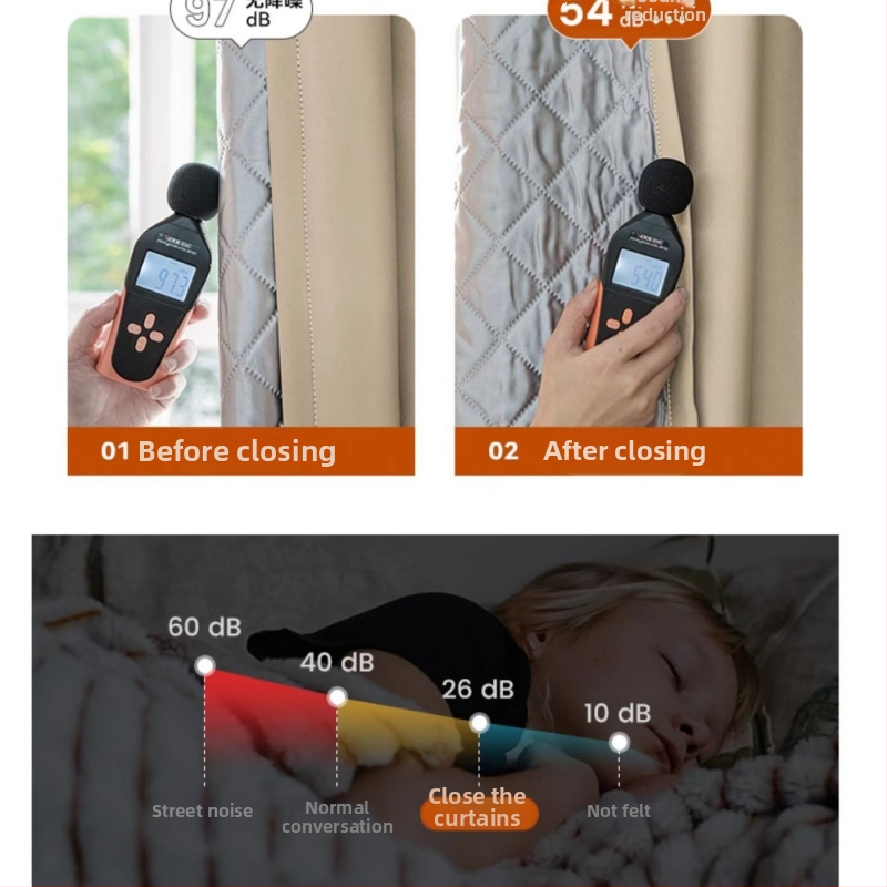 Draperie din pânză acoperită – rezistentă la vânt, izolație groasă, umbrire de 70–90%, design modern minimalist pentru living, dormitor, birou, restaurant și spații comerciale