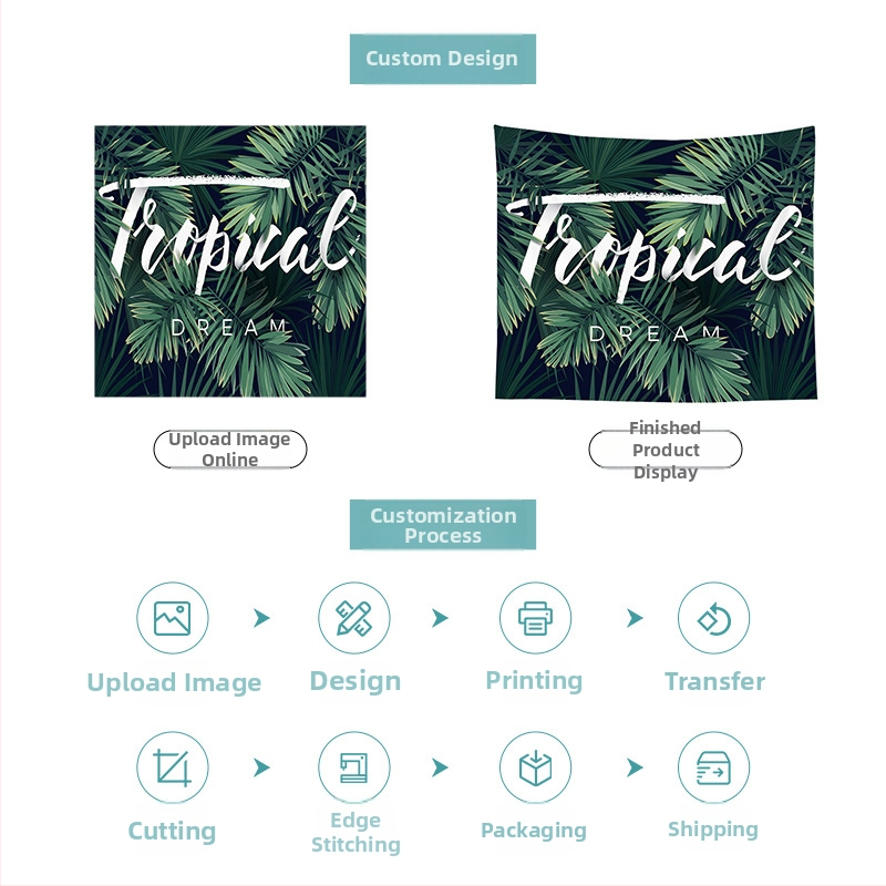 Стенно гоблен в скандинавски стил за спалня, полиестер, машинно тъкане, правоъгълна форма, ръчно пране, персонализиране по заявка