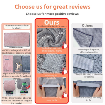 Καπέλο στεγνώματος μαλλιών από Coral Fleece, παχύ, εξαιρετικά απορροφητικό, γρήγορο στέγνωμα, 170–199 g