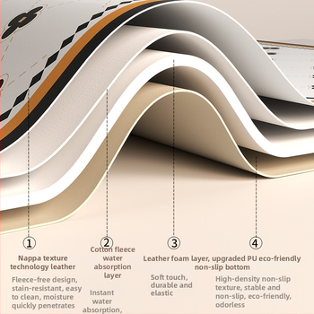 Prostirka za kupaonicu na pod, izvanzemaljski oblik, XPE materijal, uzorak zvjezdano nebo, upijajuća, brzo suši
