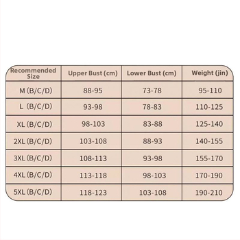 Láthatatlan, varrás nélküli melltartó, teljes kosár, vékony formázott pohárból készült párna, fő anyag nylon, bélésmodal, acélkeret nélkül, hátul négy sor kampó-zár