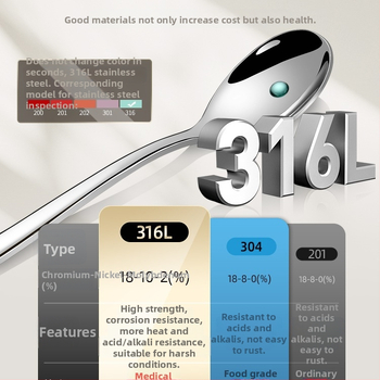 Σετ μαχαιριών, πιρουνιών και πιάτων – Ευρωπαϊκού στυλ, μοτίβο 69850, απλό στυλ, γενικού σκοπού