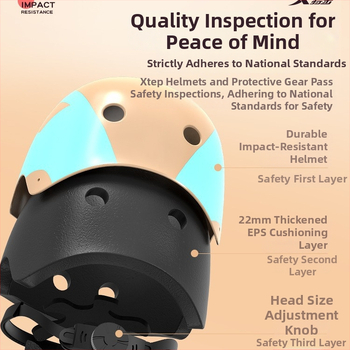 Bērnu aizsargkomplekts ar ķiveri un ceļgalu aizsargiem skrituļslidošanai - ABS ķivere, putu pildījums, piemērots riteņbraukšanai un board sportiem