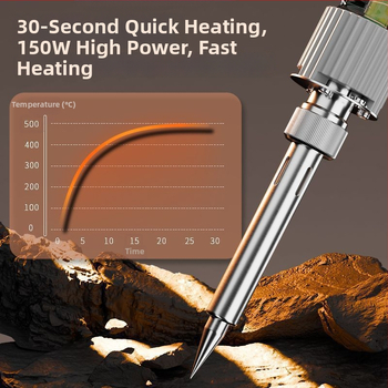 Fier de lipit din oțel inoxidabil – pentru conectori și fire digitale; unealtă portabilă de reparații în stil pistol