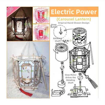 Φανάρι με περιστρεφόμενο μηχανισμό και ηλεκτροκινητήρα – κιτ DIY για οικογένεια, με σχέδιο χειροποίητου βασιλικού φαναριού