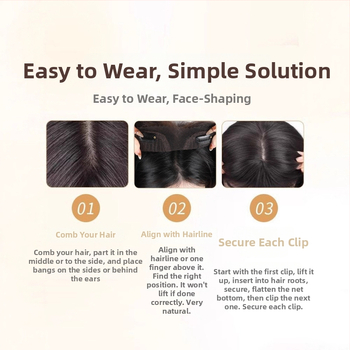 Parūkas detaļa apjomam, augstas temperatūras vads, pilnīgi roku adīta, modelis 2748