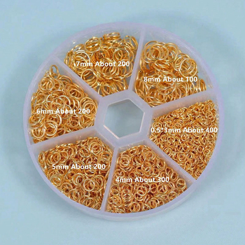 Αξεσουάρ DIY κοσμημάτων – Σίδηρος, ηλεκτροπλατίωση, Άνοιξη 2023