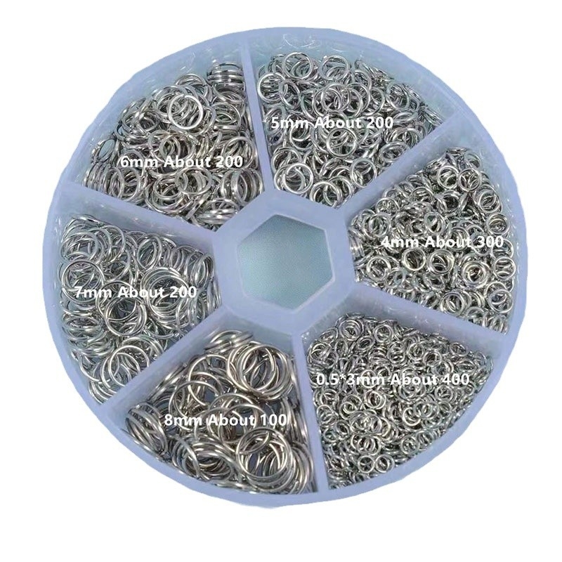 Αξεσουάρ DIY κοσμημάτων – Σίδηρος, ηλεκτροπλατίωση, Άνοιξη 2023