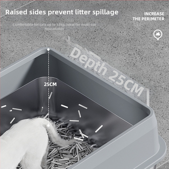 Macskaalmó tál, felső bejárattal, mélyített, magas kerítésű, fém-plasztik konstrukció, négyzetes forma