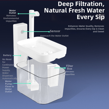 Δοχείο νερού γάτας με αυτόματη κυκλοφορία, πλαστικό, μάρκα Flower Season