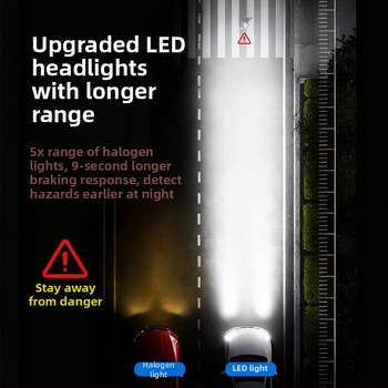 LED λαμπτήρες προβολέων αυτοκινήτου – 50W, 12V, 35000 lm, IP68, κράμα αλουμινίου