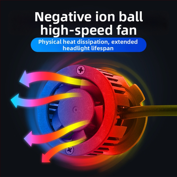 LED λαμπτήρες προβολέων αυτοκινήτου – 50W, 12V, 35000 lm, IP68, κράμα αλουμινίου