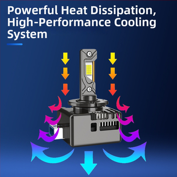 LED προβολείς αυτοκινήτου με προβολή, συμβατοί D1S-D5S, 100W, 7500LM, 9-40V, IP68