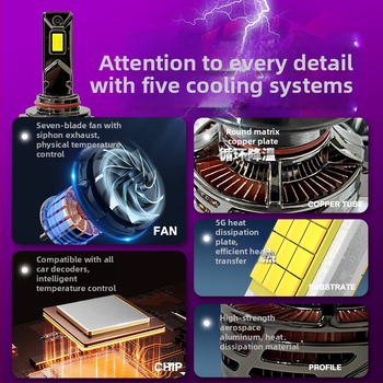 Φανάρι LED αυτοκινήτου για H1/H3/H4/H7/H8/H9/H11/9005/9006/9012 - 65W, 12V, 5000-12000lm, IP68, 100000h