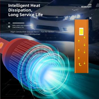 Φανάρι LED αυτοκινήτου H1 70W 12V IP67 7000LM