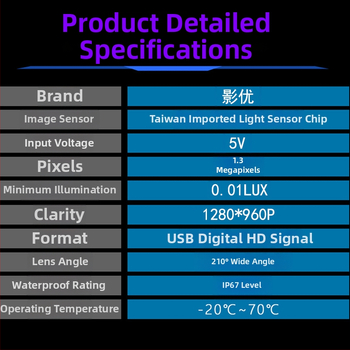 Κάμερα νεκρού σημείου δεξιάς πλευράς αυτοκινήτου – USB Android, 1080P, 360° ρυθμιζόμενη γωνία, πρωτόκολλο UVC, μοντέλο M1