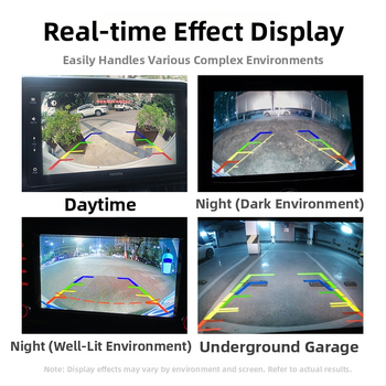 Κάμερα οπισθοπορείας αυτοκινήτου, 170° ευρυγώνιος, AHD/CCD, 720x1280P, IP68, 12V