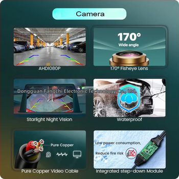 Κάμερα οπισθοπορείας αυτοκινήτου με 360° προβολή, 1080P/720P, νυχτερινή όραση, φακός fisheye, plug-in