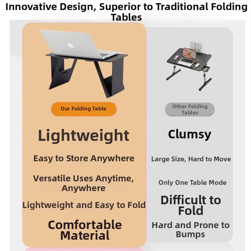 Sklopný stolík do auta pre notebook/tablet – univerzálny, viacfunkčný, ľahká umelá doska, zabudovaný montážny systém