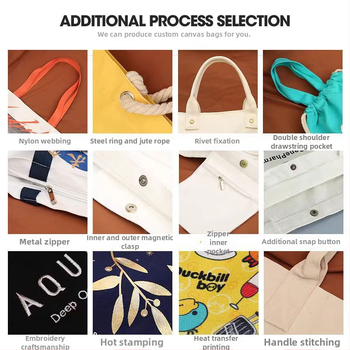 Τσάντα Tote από καμβά με προσωποποιημένο λογότυπο, μηχανική εκτύπωση, κάτω και πλευρές, γενική χρήση συσκευασίας