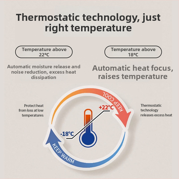 Bērnu gulēšanas somiņš ar konstanto temperatūru, kokvilnas audums (95%+), karikatūru raksts, noņemami piedurkņi, bieza dizains