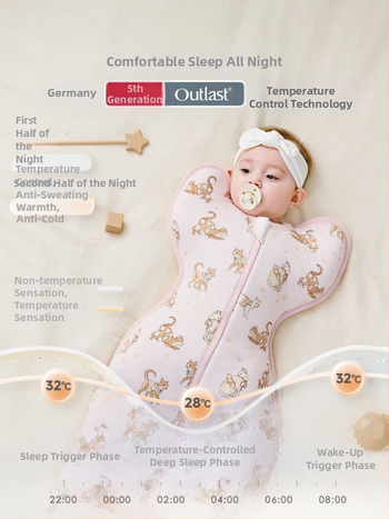 Zīdaiņu gulēšanas somiņa, pildījums 10% aitu vilna, ārējais audums kokvilnas maisījumā, iekšējais audums kokvilna, dzīvnieku raksts, piemērots ziemai, pavasarim un rudenim, 0–1 gads