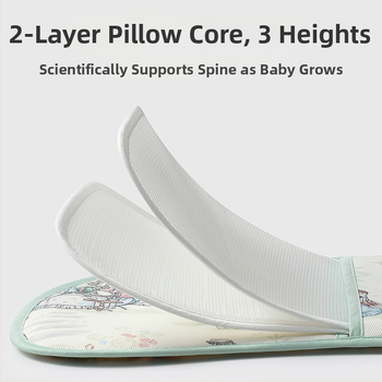 Bērnu mats gultiņai un bērnudārzam - Ice Silk vasaras mats, bambusa šķiedra, 0-1 gadi, pielāgojams, privātā zīme