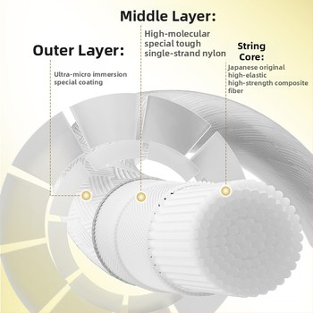 Weichen neilona šķiedras raketes šņūra, izcelsme Japānā, piemērots badmintonam un tenisam
