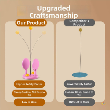 Stalo teniso treniruoklis — fiksuotas, nekreipiasi, savarankiškam treniravimui su atsispindėjimu namų naudojimui, Medžiaga PP