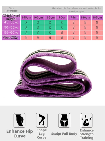 Elastična elastična petlja za fitness – krug za bokove i gluteuse, joga i čučnjevi; materijal: poliester-pamuk; marka: Shi Yan