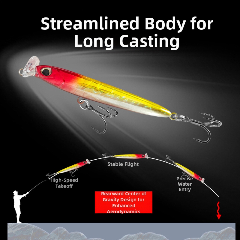 Potapajuća minnowska mamac, dugi hod, Hongguan Luya, ABS