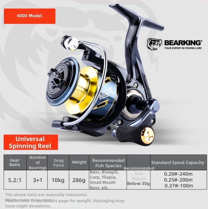 Bear King Περιστροφικό Καρούλι Ψαρέματος – CNC Μεταλλικός Μοχλός, Αδιάβροχος Σχεδιασμός, Αδειοδοτημένη Ιδιωτική Ετικέτα