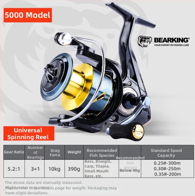 Bear King Περιστροφικό Καρούλι Ψαρέματος – CNC Μεταλλικός Μοχλός, Αδιάβροχος Σχεδιασμός, Αδειοδοτημένη Ιδιωτική Ετικέτα