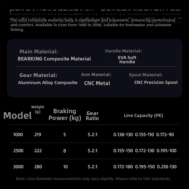 Bear King Περιστροφικό Καρούλι Ψαρέματος – CNC Μεταλλικός Μοχλός, Αδιάβροχος Σχεδιασμός, Αδειοδοτημένη Ιδιωτική Ετικέτα