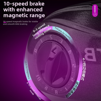 Emerson μηχανισμός ψαρέματος – αδειοδοτούμενο ιδιωτικό σήμα, εξοπλισμός αλιείας