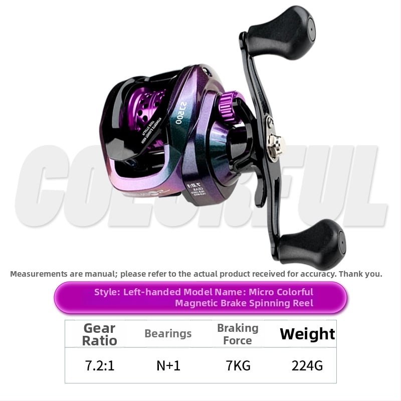 Emerson μηχανισμός ψαρέματος – αδειοδοτούμενο ιδιωτικό σήμα, εξοπλισμός αλιείας