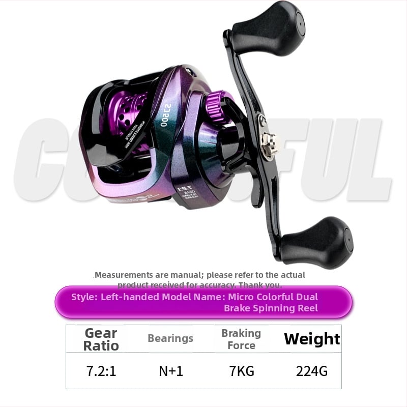 Emerson μηχανισμός ψαρέματος – αδειοδοτούμενο ιδιωτικό σήμα, εξοπλισμός αλιείας