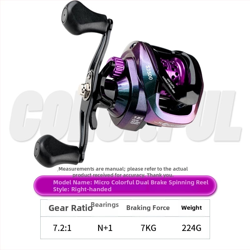 Emerson μηχανισμός ψαρέματος – αδειοδοτούμενο ιδιωτικό σήμα, εξοπλισμός αλιείας