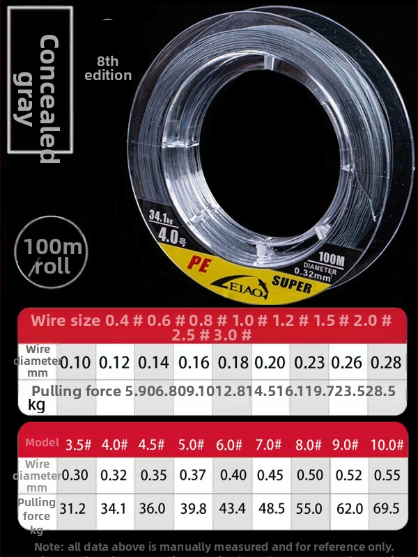 Glavna ribolovna linija za mamce (PE; nosivost 6–25 kg; Rayao; Zhejiang; 200 kom.)