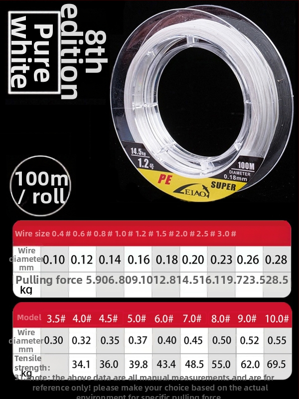 Glavna ribolovna linija za mamce (PE; nosivost 6–25 kg; Rayao; Zhejiang; 200 kom.)