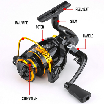 περιστροφική μηχανή αλιείας - μακρινές ρίψεις, θαλάσσιο ψάρεμα, προέλευση Zhejiang
