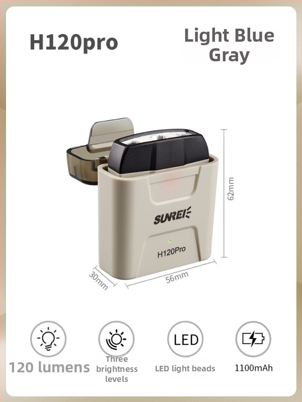 Shanlix lampă frontală LED, încărcare prin inducție, reîncărcabilă, 40 g, autonomie 27 h, 100 lm, pentru pescuit nocturn