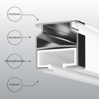 Aizkaru furnitūra — alumīnija sakausējums — piemērots karājamu aizkaru piekāršanai — zīmols Shenzhou Yuye — moderns un minimālisks stils