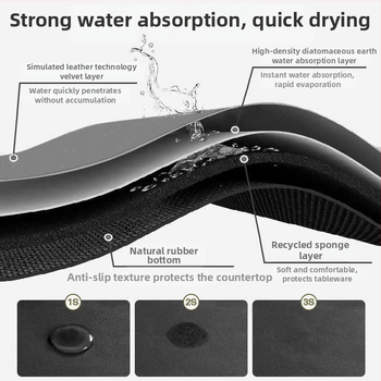 Teematt lauale – imav, isolatsiooni alus, 80% polüesteri segu, Hiina stiil