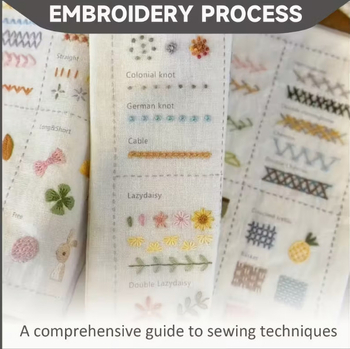 Keresztszemes hímzés kezdő készlet – vászon anyag, testreszabható, modern minimalist stílus, Európa és Amerika számára.