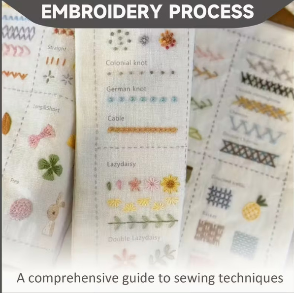 Keresztszemes hímzés kezdő készlet – vászon anyag, testreszabható, modern minimalist stílus, Európa és Amerika számára.