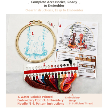 Kryžminio siuvimo komplektas ant drobės – animacinis motyvas, šiuolaikiškas minimalistinis stilius