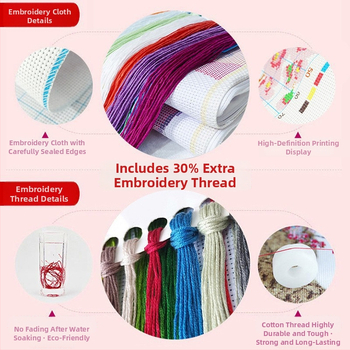 Meng linmei Tájkép Keresztszemes Készlet – 11CT Pamut Anyag